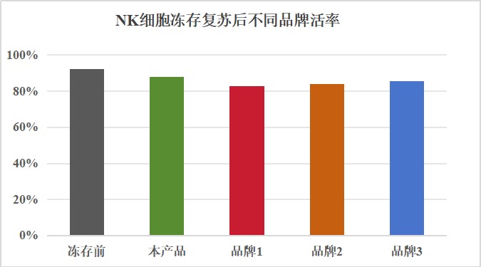 產品數(shù)據(jù)1.jpg
