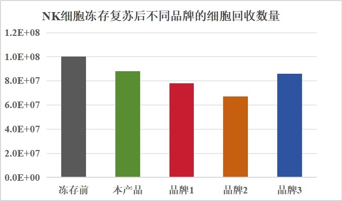 產品數(shù)據(jù)3.jpg