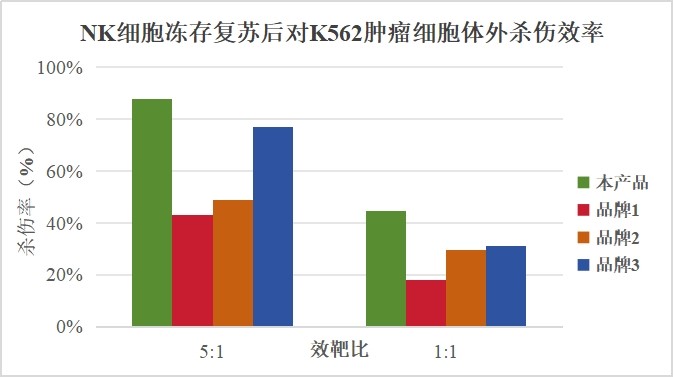 產品數(shù)據(jù)6.jpg