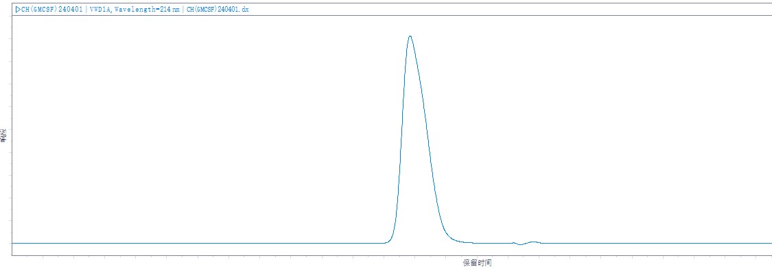 巨噬細(xì)胞集落刺激因子1.jpg